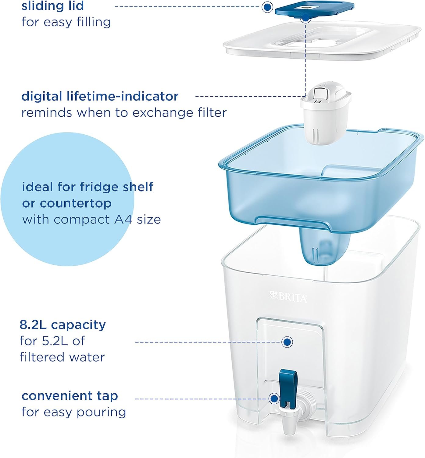 BRITA Flow XXL Water Filter Tank 8.2L + 1x MAXTRA PRO Pure Performance Cartridge | Fridge-Fitting Dispenser with Tap | For Families & Offices — thumbnail 2
