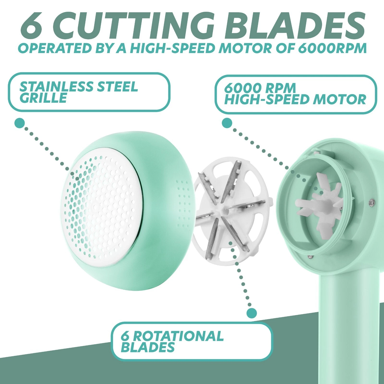 VGR Electric Bobble Remover Clothes Fabric Shaver Lint Fluff Debobbler Jumper — thumbnail 2