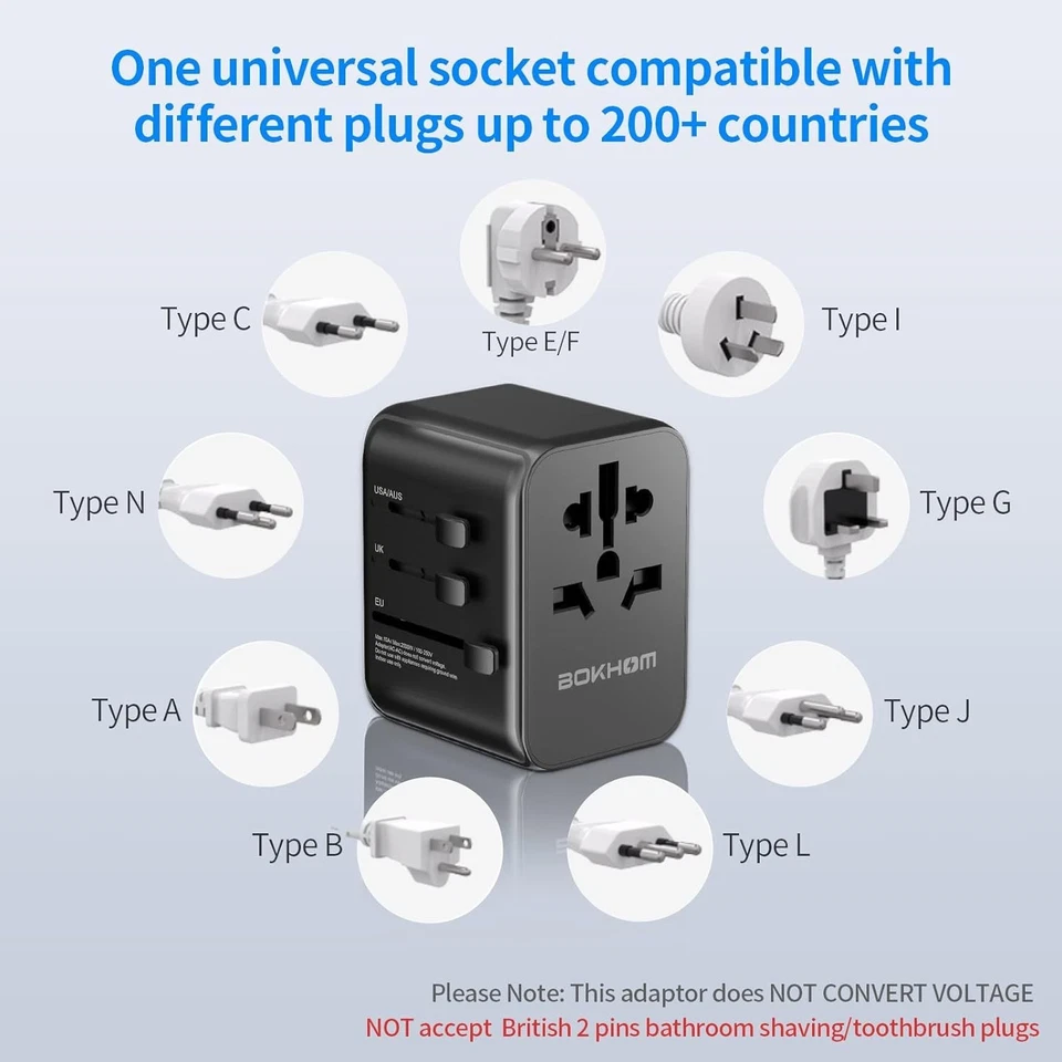 Universal Travel Adapter Worldwide Plug UK EU AU US USB-C & A Port Fast Charger — thumbnail 2