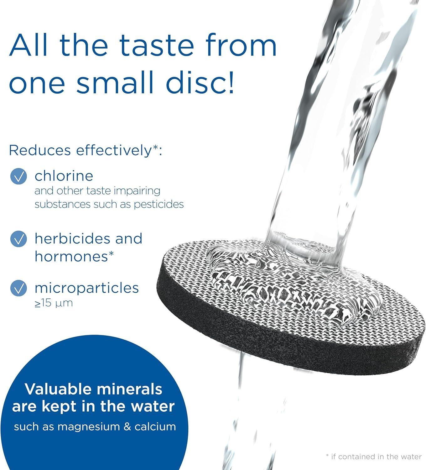 BRITA Water Filter Bottle 600ml | BPA-Free Leakproof Water Bottle with 2x MicroDisc Filters | Portable Filtered Water Bottle – Light Blue | WinsomeGlam — thumbnail 3