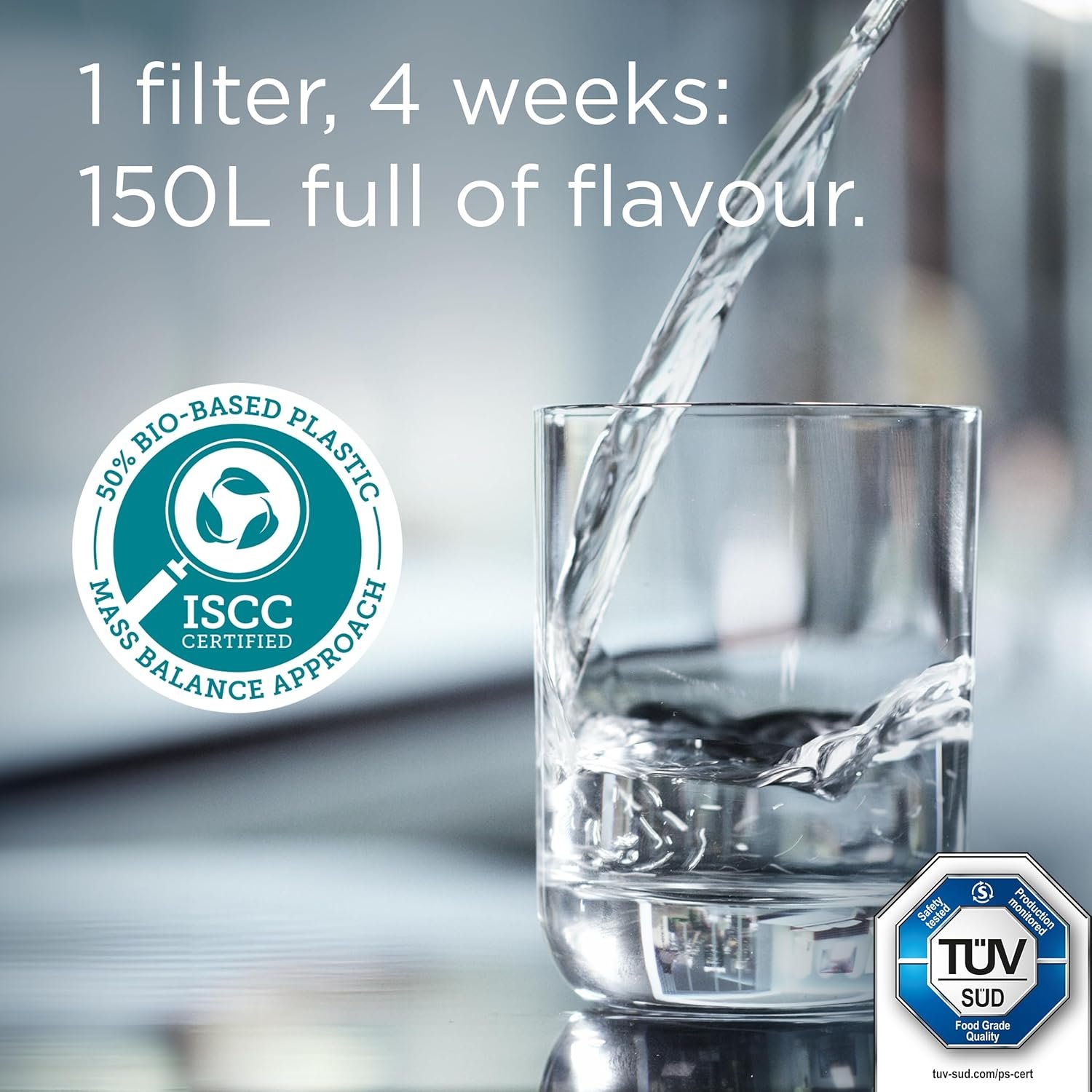 BRITA MAXTRA PRO Pure Performance Water Filter Cartridge – 6 Pack | Reduces Chlorine, PFAS, Pesticides & Limescale | For All BRITA Jugs & Flow — thumbnail 3