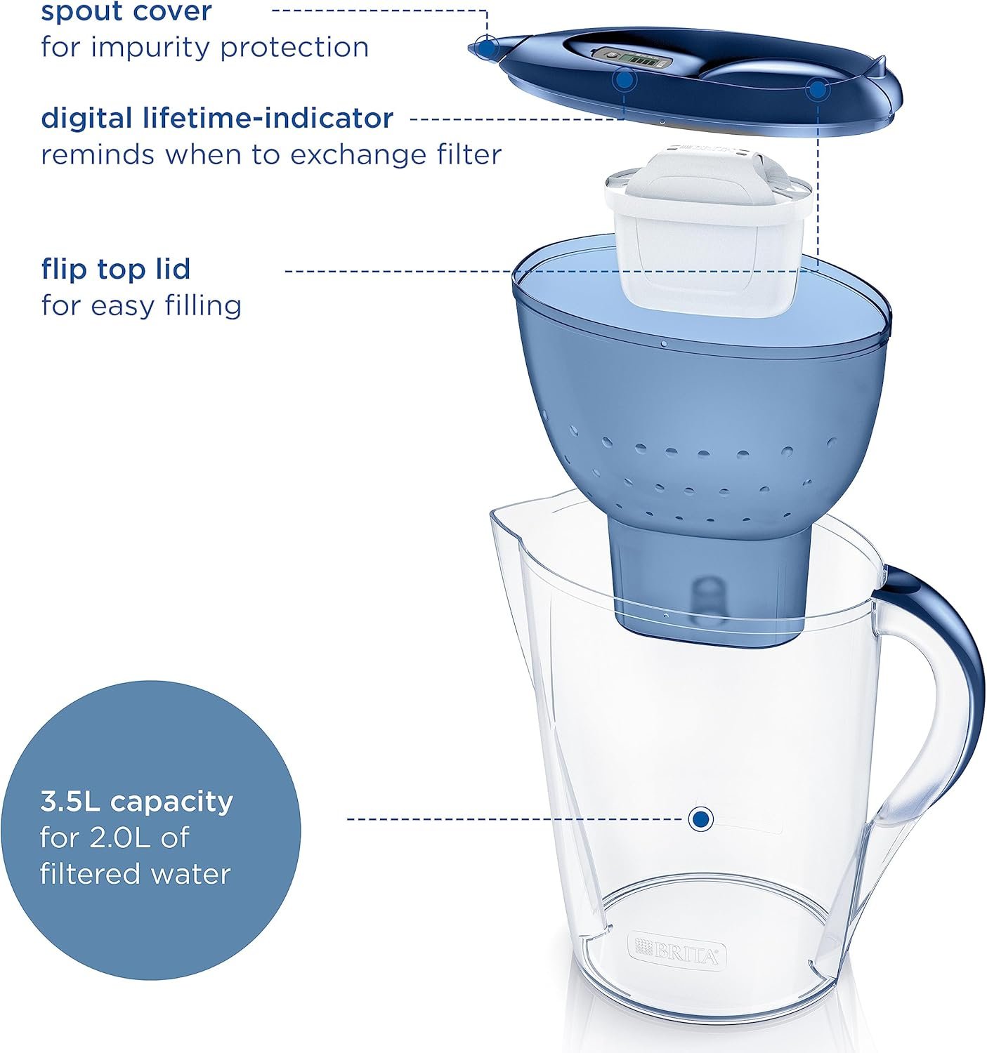 BRITA Marella XL Water Filter Jug Blue 3.5L + 1x MAXTRA PRO Pure Performance Cartridge | Digital LTI, Flip-Lid | BPA-Free & Dishwasher-Safe — thumbnail 2